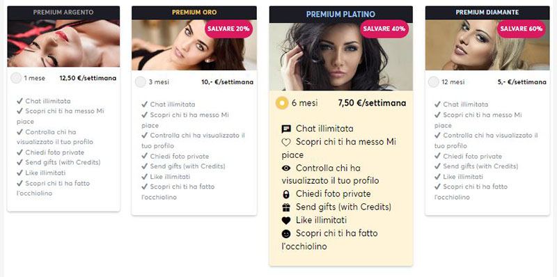 Premium e Abbonamenti di EliteMeetsBeauty